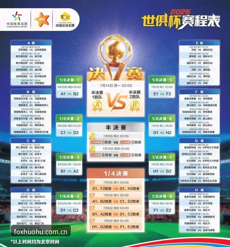 2030世界杯扩军66队深度评测：中国男足的机遇与火狐体育平台观赛体验