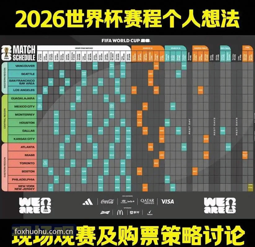 火狐体育怎么样 2026世界杯观赛体验深度评测:从签证困局到赛场冷场,火狐体育平台全景解读
